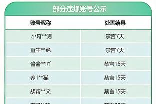 坎迪斯：克莱没在终结阵容让他难以接受 其身体不允许他这样做了