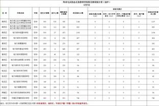 假球回顾：2015河北华夏幸福vs深圳