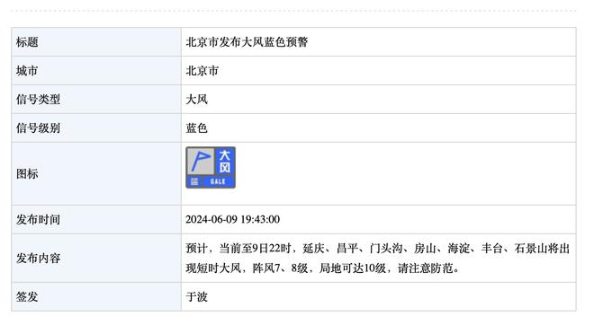 致敬卡拉斯科？本泽马数据：送点+热区为中圈开球点 评分6.5