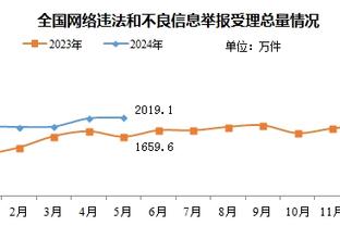 华体会游戏规则截图4